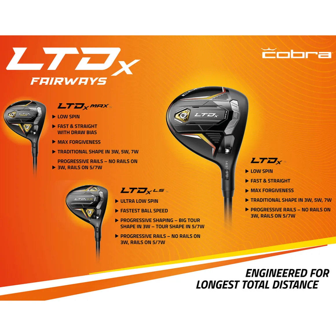 cobra_king_ltdx_ls_golf_f_4.webp COBRA King LTDx LS Golf Fairway Wood
