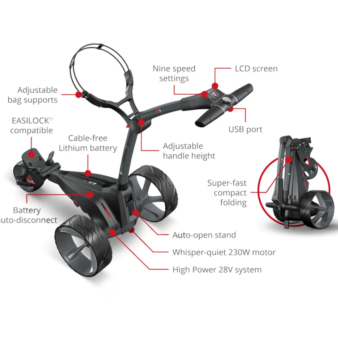 motocaddy_m_standard_lith_7.webp Motocaddy M1 Standard Lithium Electric Golf Trolley