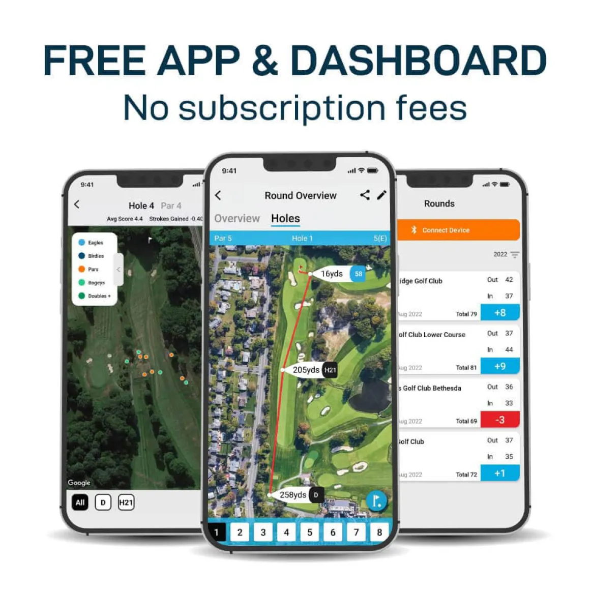 shot_scope_connex_golf_sh_11.webp Shot Scope CONNEX Golf Shot Tracker