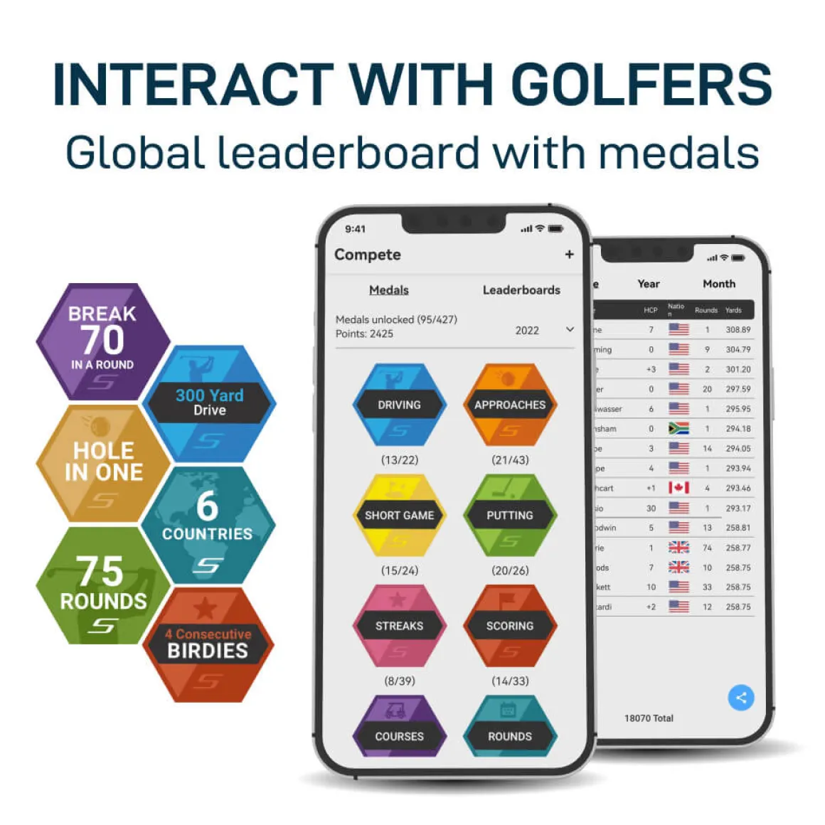 shot_scope_connex_golf_sh_13.webp Shot Scope CONNEX Golf Shot Tracker