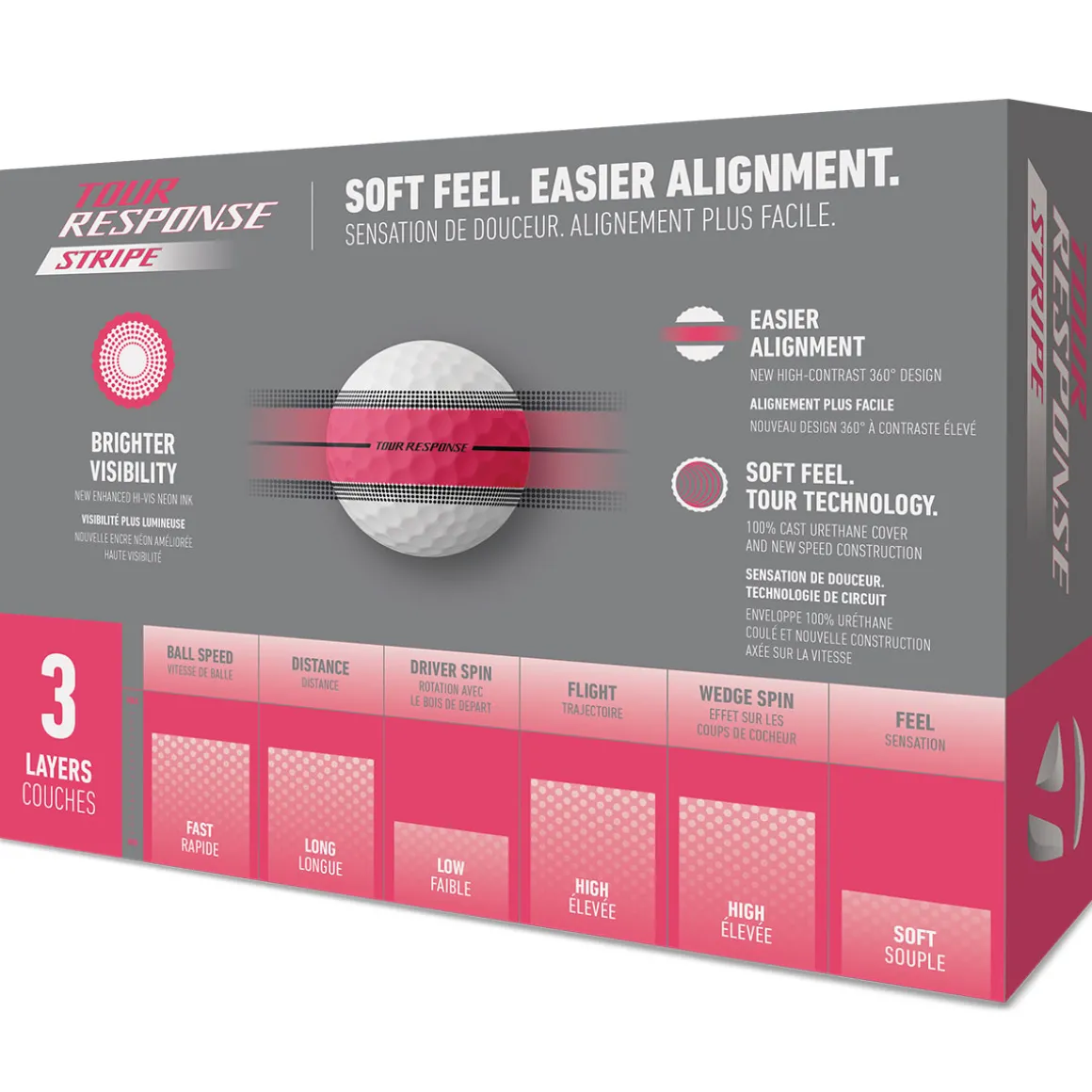 TaylorMade Tour Response Stripe 12 Golf Ball Pack