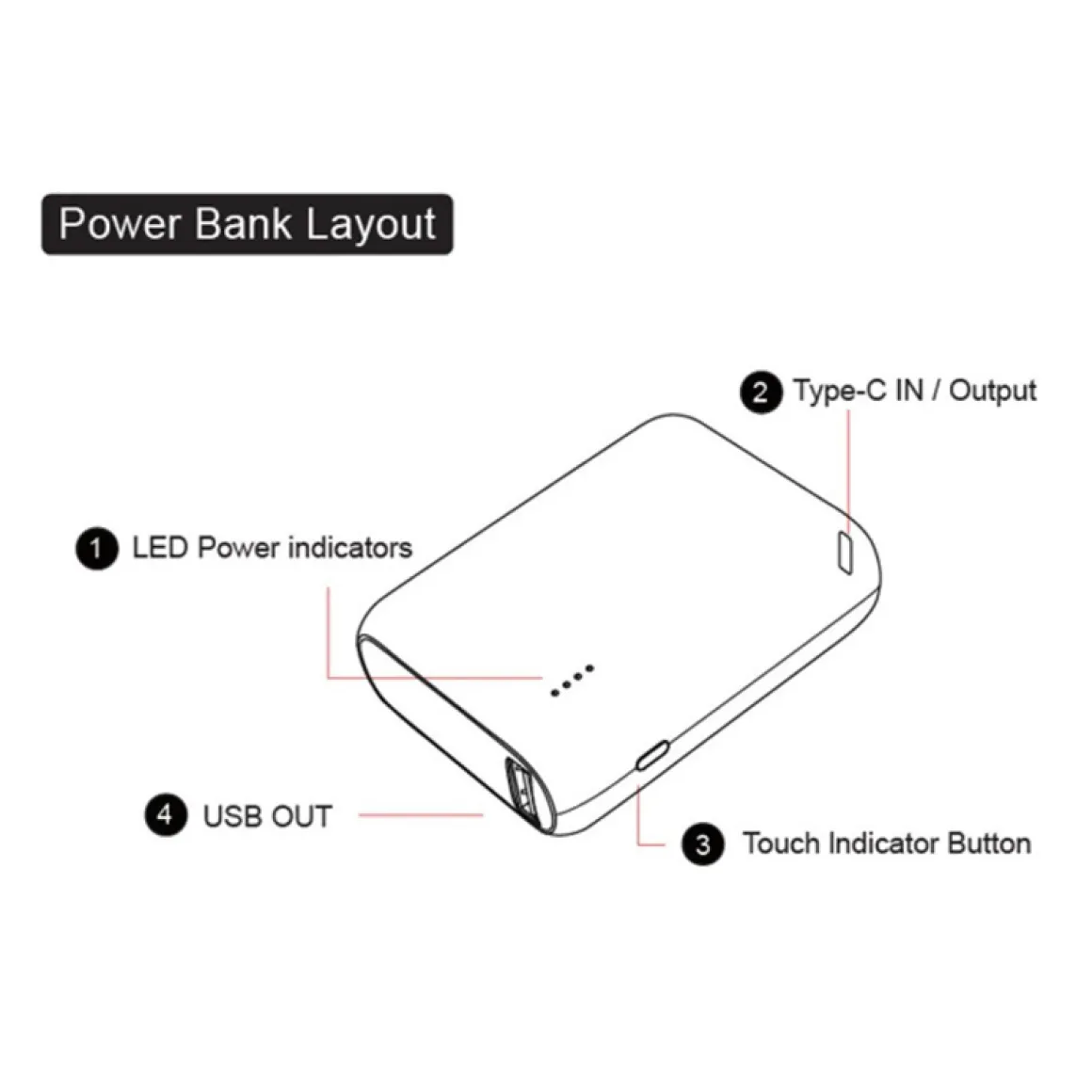 tech_energi_mah_power_ban_2.webp Tech Energi 10000mAh Power Bank