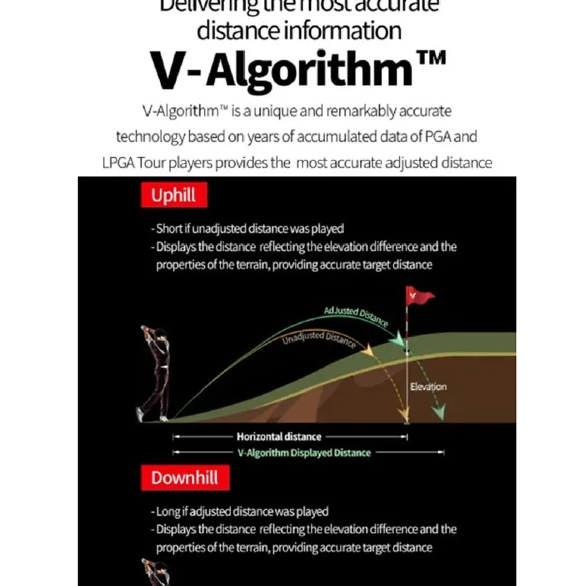 voice_caddie_l_golf_laser_8.webp Voice Caddie L6 Golf Laser Rangefinder