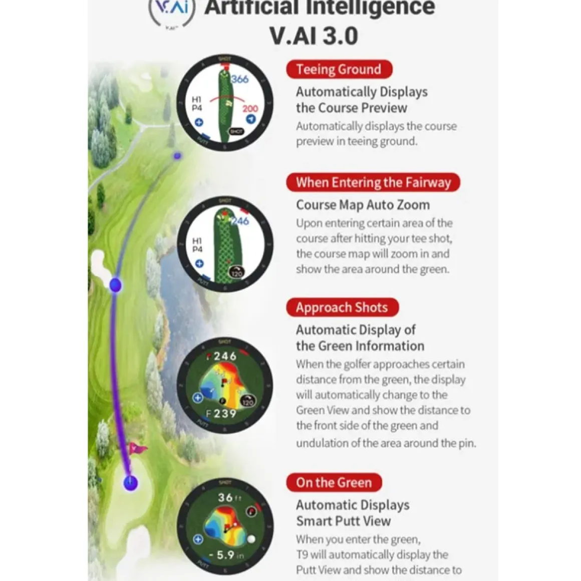 voice_caddie_t_gps_watch_4.webp Voice Caddie T9 GPS Watch